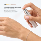 Premium Refillable Perfume Bottles